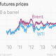 Image for article titled The oil price collapse just claimed the world’s biggest shipping oil company